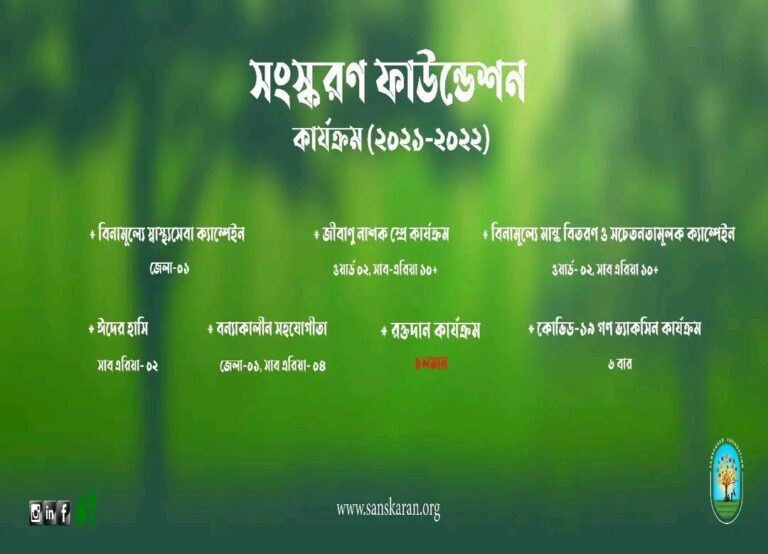 মানব সেবায় এগিয়ে তারুণ্যের সংস্করণ ফাউন্ডেশন