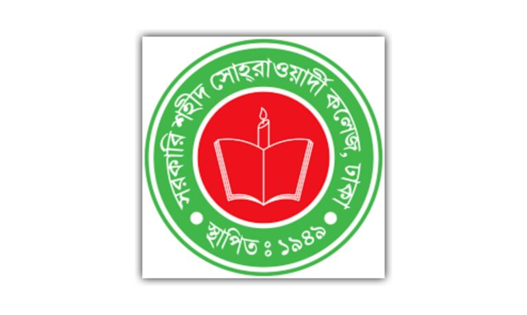 ৭৪ তম প্রতিষ্ঠাবার্ষিকীতে নেই কোন আয়োজন, ক্ষুব্ধ শিক্ষার্থীরা